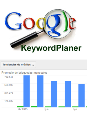 Planificador de Palabras Clave de Google (Google KeyPlaner) Planificador de Palabras Clave de Google (Google KeyPlaner)